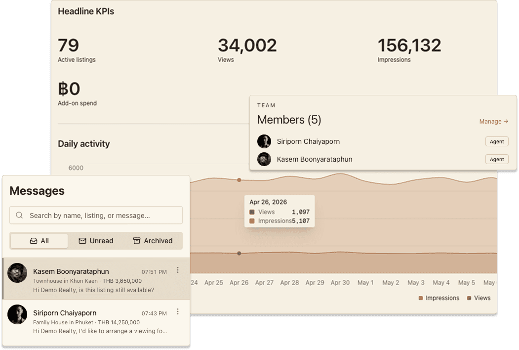 Team Workflow and the Shared Inquiry Inbox